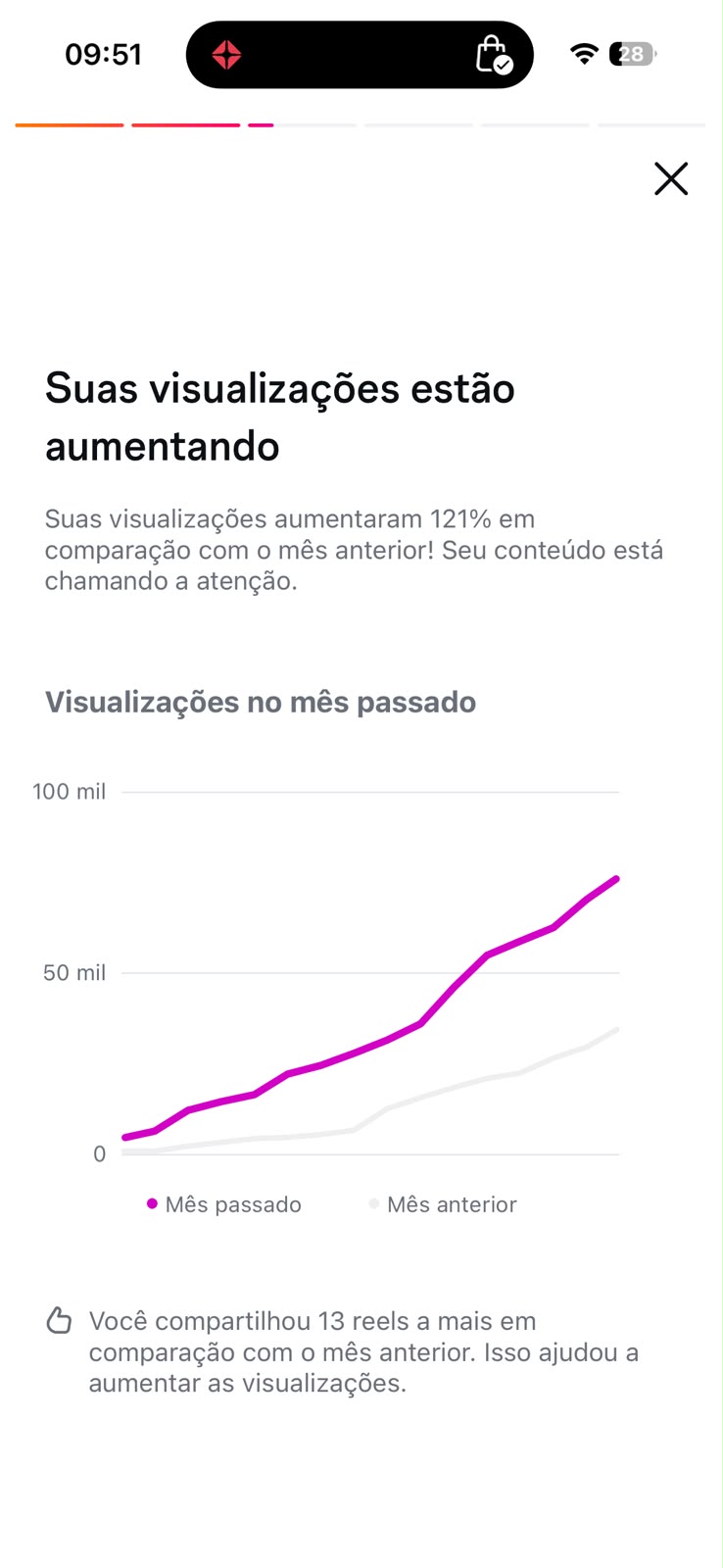 Métrica